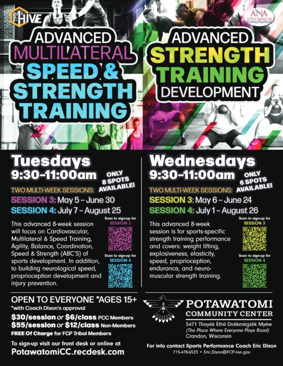 Multilateral Speed & Strength – Advanced Sports Performance Training